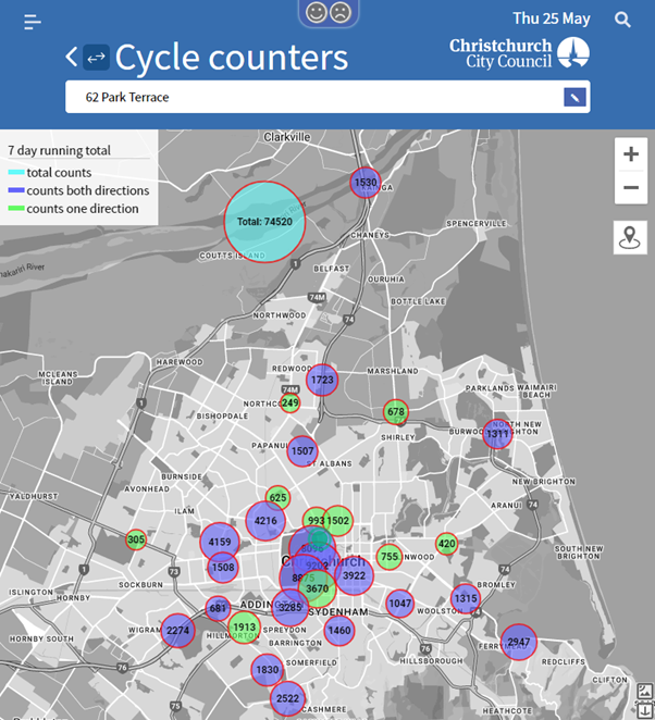 Smart City: Discovering the Data on Christchurch's Cycle Counters